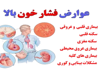 عوارض فشار خون بالا 2